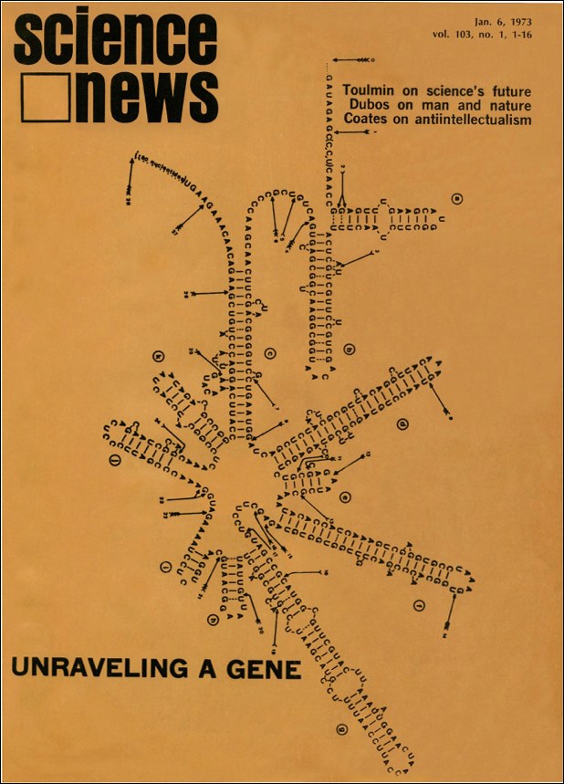 cover of the January 6, 1973 issue of Science News