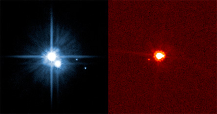 Family for Pluto
