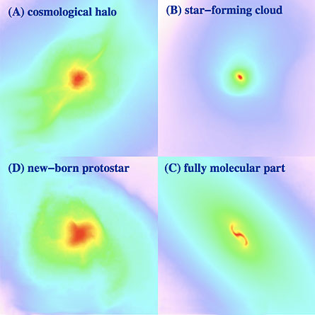 Star formation: Watch the best ever simulation of a cosmic cloud