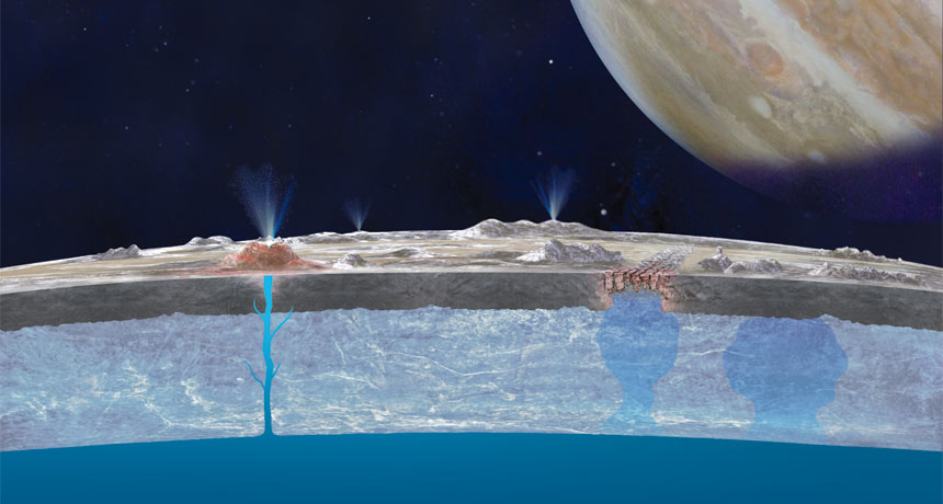 The ice of a distant moon | Science News