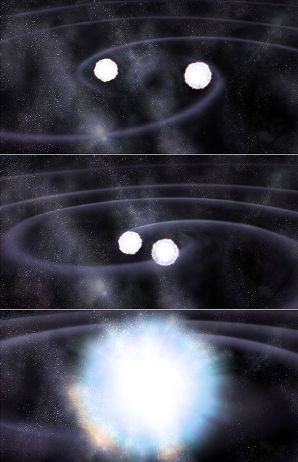 illustration of 2 white dwarf stars colliding