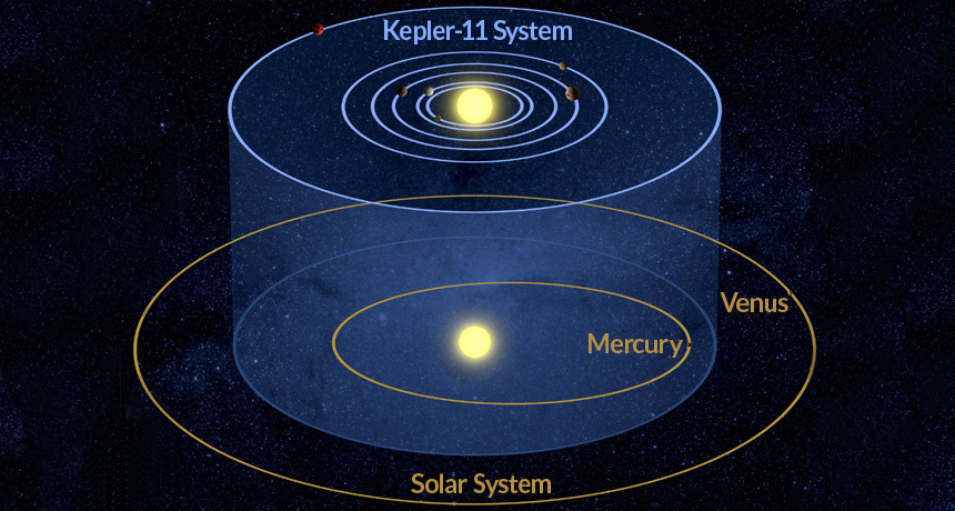 Earth Neighbors Werent The First Rocky Planets In The