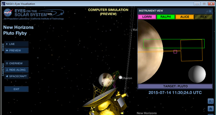 Eyes on Pluto