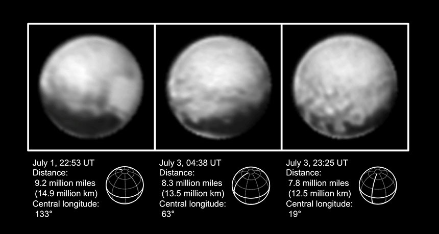3 views of pluto, July 1-3, 2015