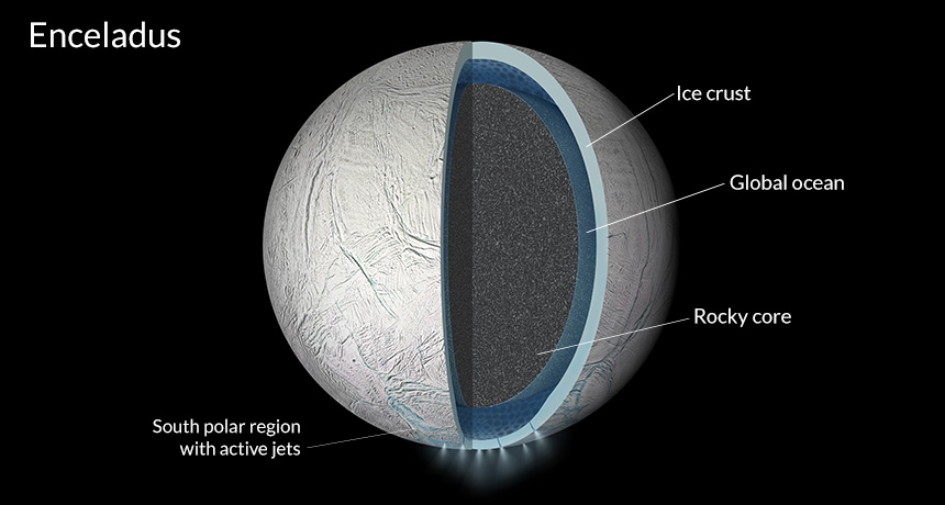 Illustration of Enceladus