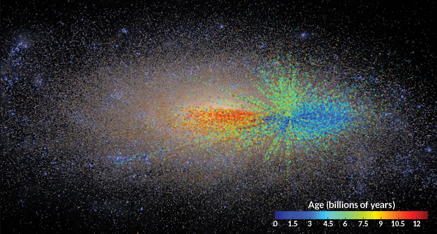 Red Giants Map How The Milky Way Grew Science News