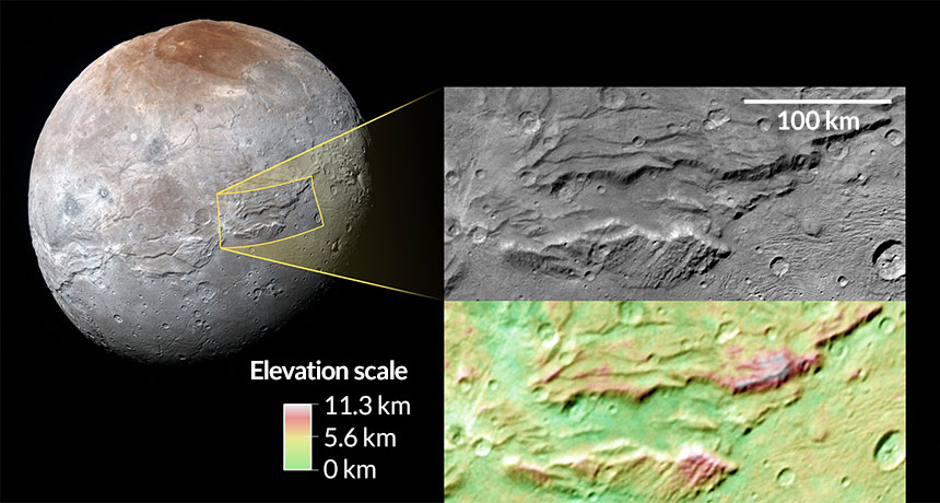Charon's surface
