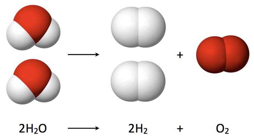 hydrogens reactivity hydrogens reactivity