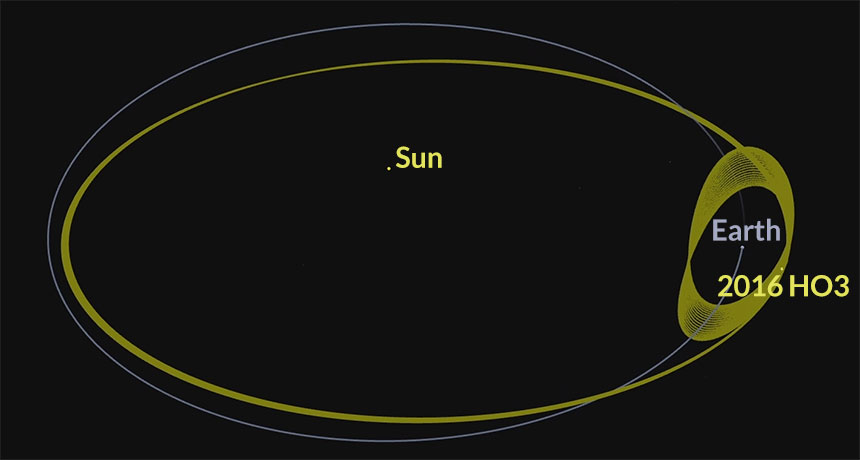 illustration of orbit of asteroid 2016 HO3