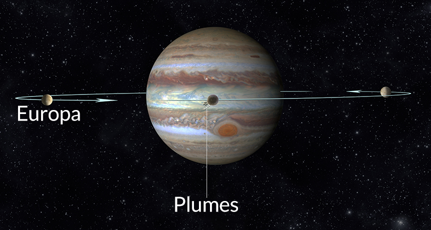 illustration of plumes from Europa