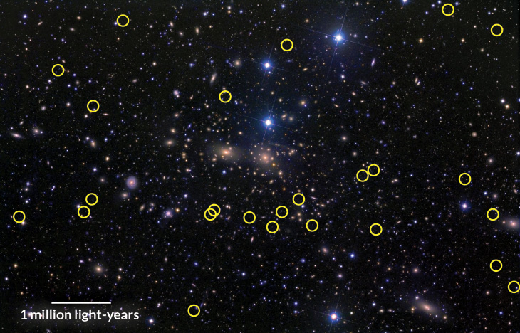 Coma galaxy