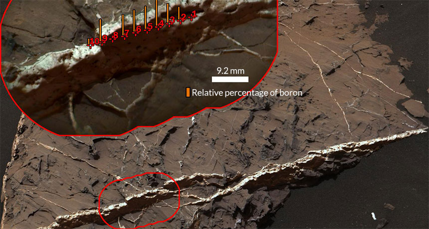 boron mars