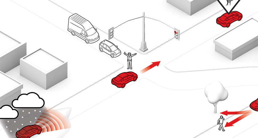 self-driving cars