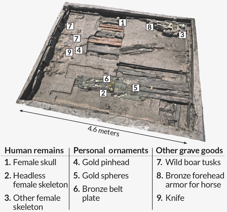 Iron Age burial map