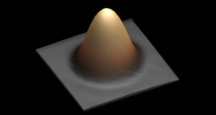 holmium atoms