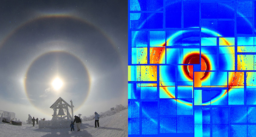 Sun halos