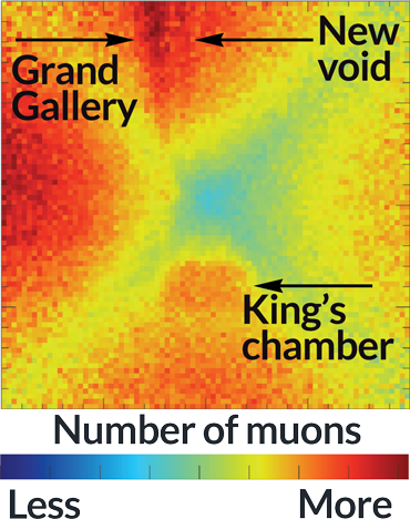 muon images