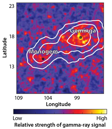 pulsars