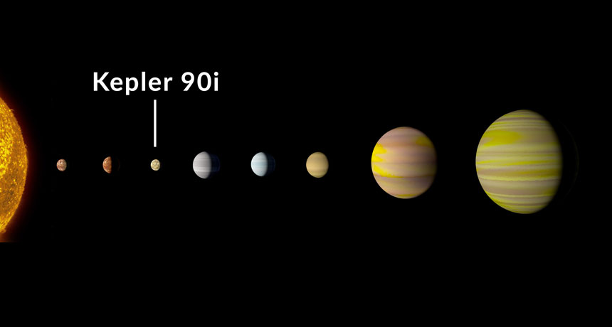 Kepler 90 system