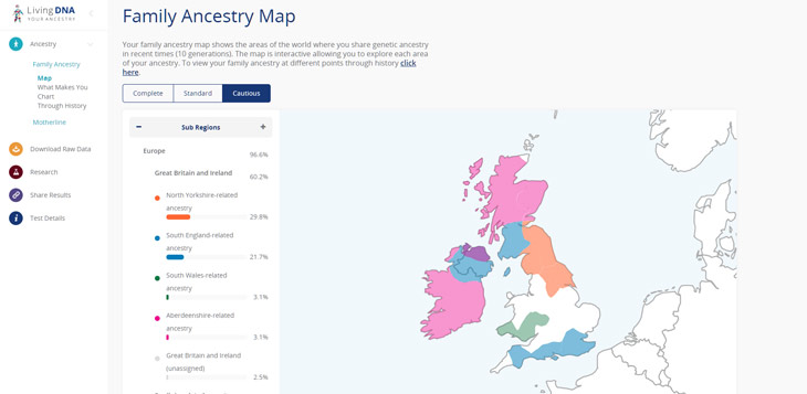 Ancestry Dna Comparison Chart