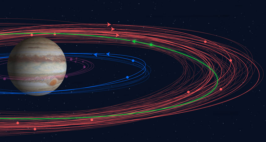 Jupiter moons