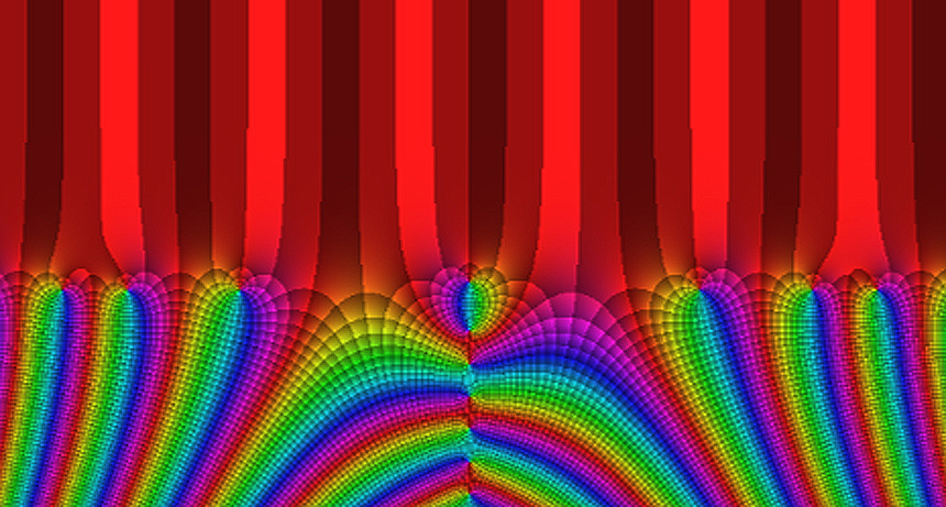 color plot
