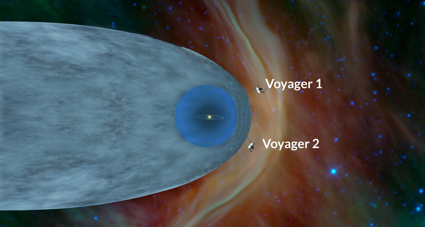 illustration of Voyager probe locations