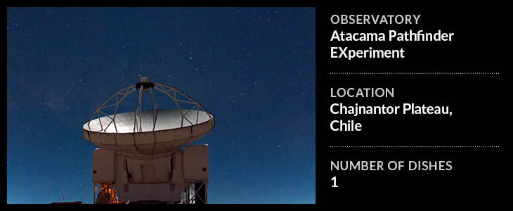 Atacama Pathfinder Experiment