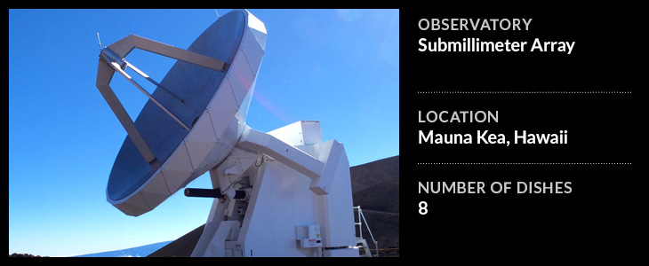 Submillimeter Array