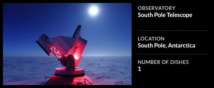 South Pole Telescope