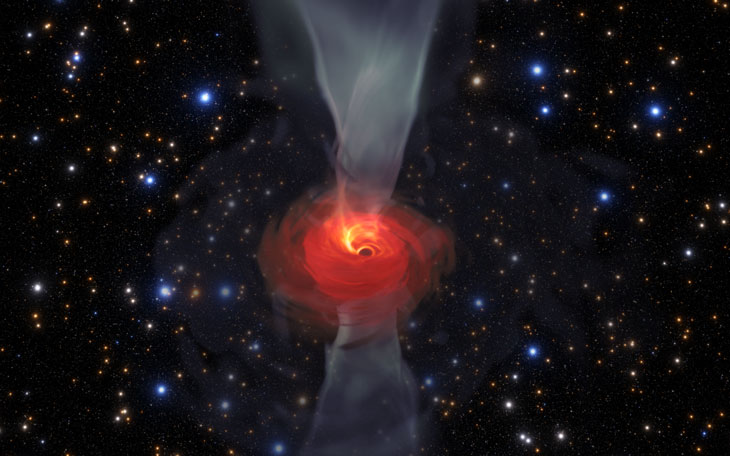 simulation of gets from a black hole