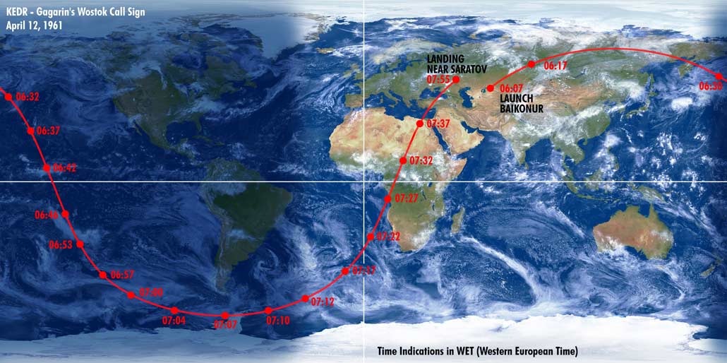 Yuri Gagarin's path