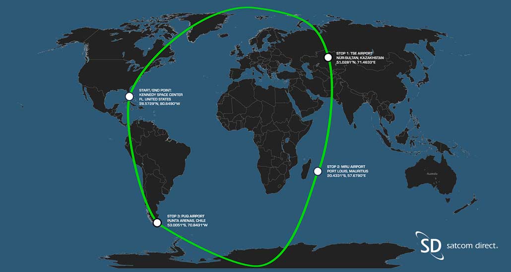 One More Orbit route