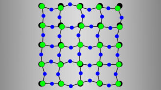 scandium molecule diagram