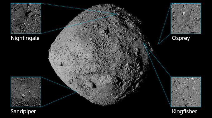 OSIRIS-REx landing site options