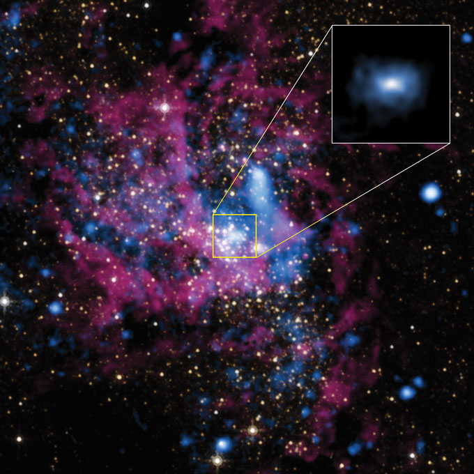 Milky Way and Sagittarius A*