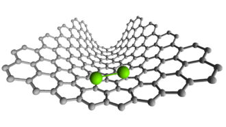 atoms forming chemical bond illustration