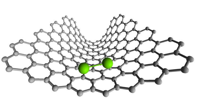 atoms forming chemical bond illustration