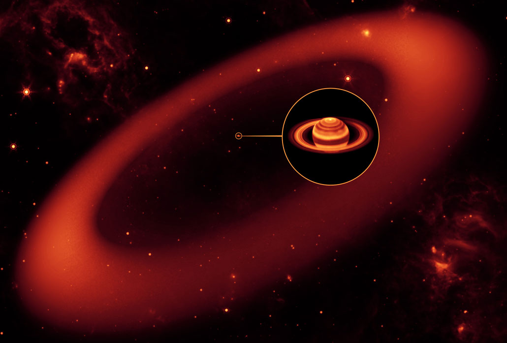 Saturn ring