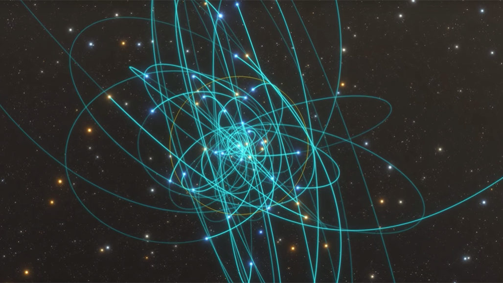 orbits around supermassive black hole in Milky Way