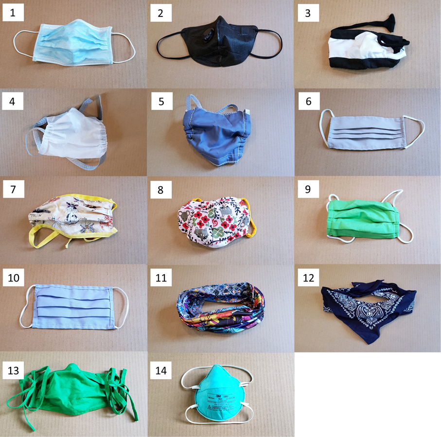 14 photos of different types of masks