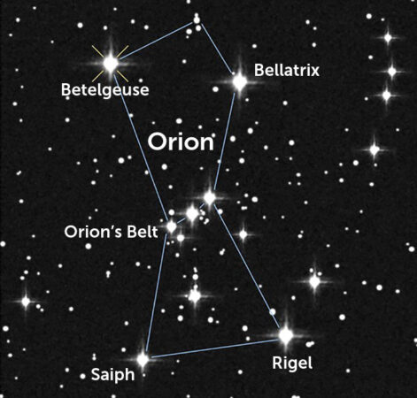 Orion constellation map