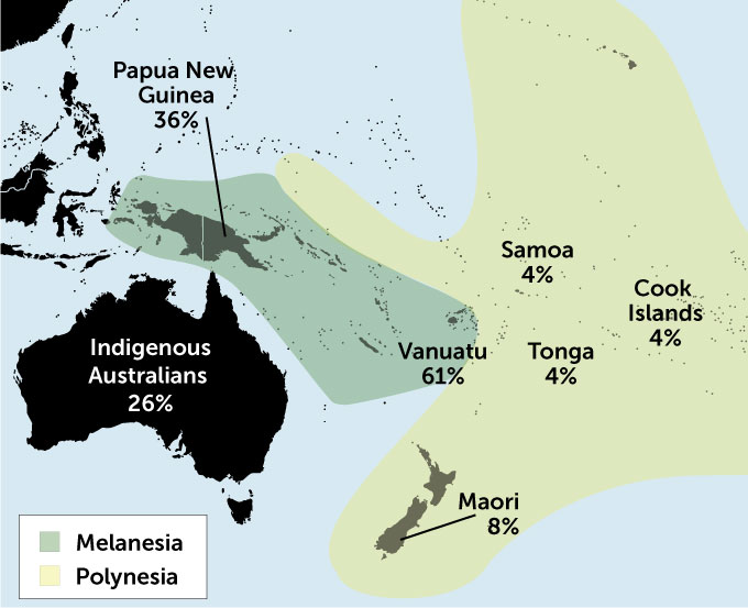 map of the percentage of people with CYP2C19 gene variants across the Pacific