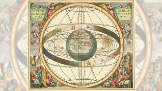 Ptolemaic model of planets