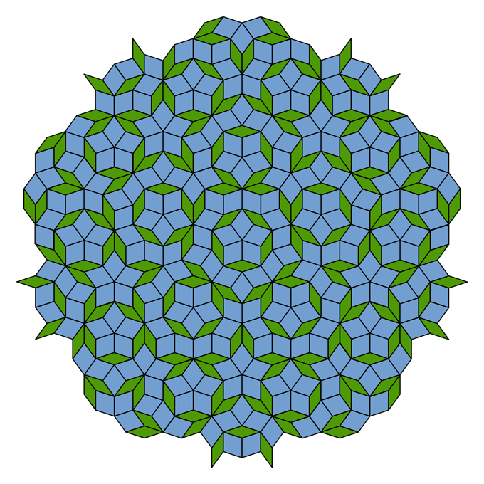 penrose tiling diagram with green and blue pattern