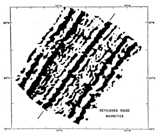 graph of magnetic orientations of seafloor rocks