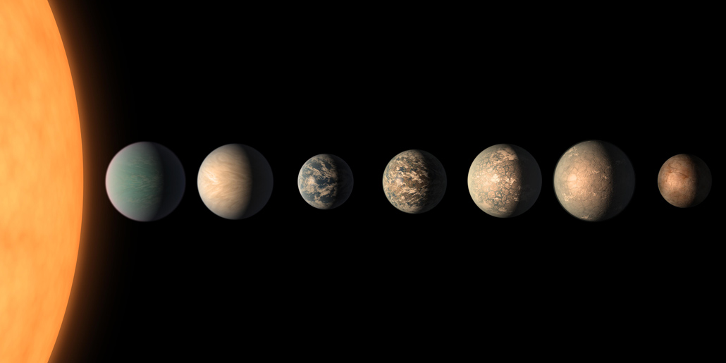 TRAPPIST-1 system line up