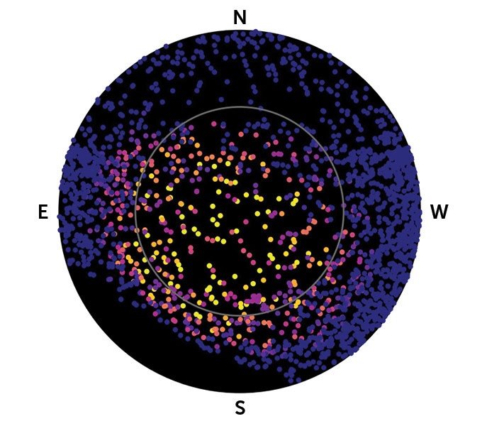 simulation showing number and brightness of satellites visible from Canada at midnight on the June solstice in the future