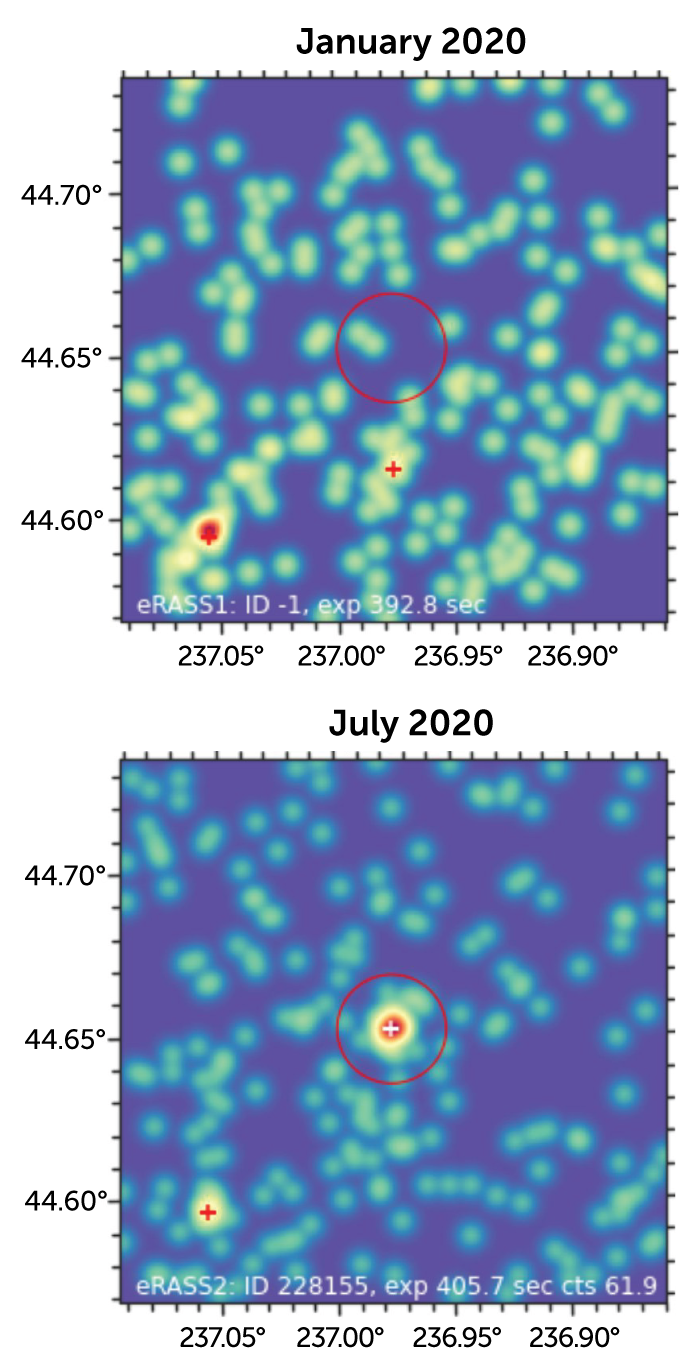 images of X-ray data from January 2020 and July 2020