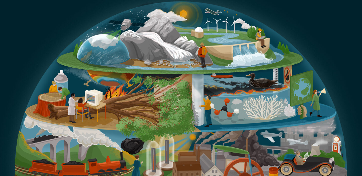 scientific research on climate change began in 1992 illustration in the shape of the Earth showing a train, a car, airplanes, felled trees, an oil spill, and other examples of humans' impact on their environment